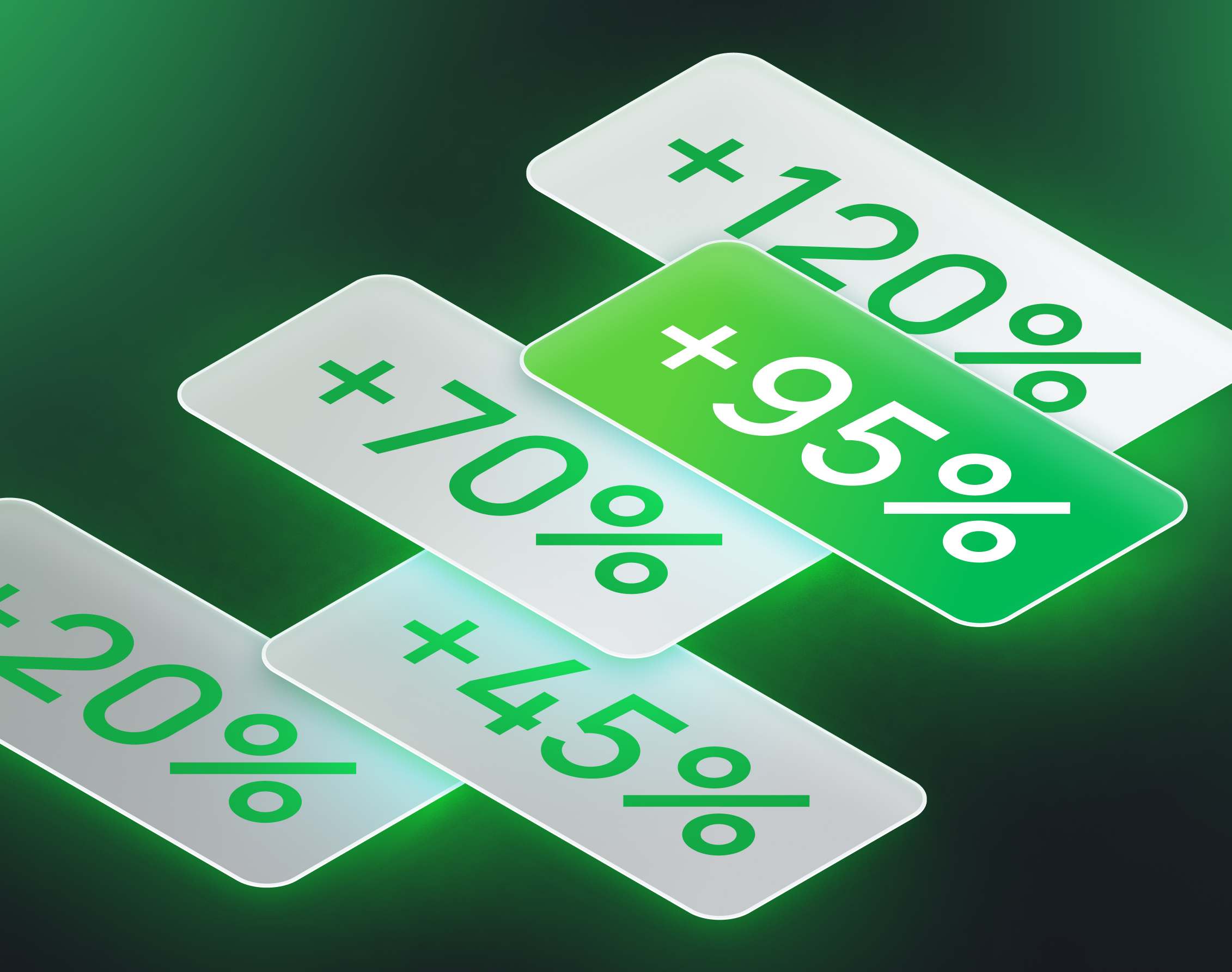 Процент выкупа на Wildberries